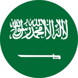 Country image